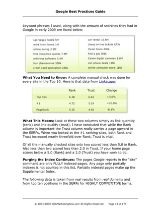 keyword phrases I used, along with the amount of searches they had in
Google in early 2009 are listed below:
What You Need to Know: A complete manual check was done for
every site in the Top 10. Here is that data from Linkscape:
What This Means: Look at these two columns simply as link quantity
(rank) and link quality (trust). I have concluded that while the Rank
column is important the Trust column really carries a page upward in
the SERPs. When you looked at the #1 ranking sites, both Rank and
Trust increased nearly threefold over Rank. Trust is vital.
Of all the manually checked sites only two scored less than 5.0 in Rank.
Also less than two scored less than 2.0 in Trust. If your home page
scores below a 5.0 (Rank) and a 2.0 (Trust) you have work to do.
Purging the Index Continues: The pages Google reports in the “site”
command are only FULLY indexed pages. Any page only partially
indexes is not counted in this list. Partially indexed pages make up the
Supplemental Index.
The following data is taken from real results from real domains and
from top ten positions in the SERPs for HIGHLY COMPETITIVE terms.
Google Best Practices Guide
© 2003-2009 WebMarketingNow.com All Rights Reserved Page 18 of 177
 