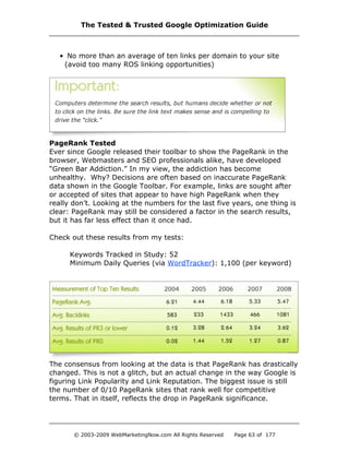 • No more than an average of ten links per domain to your site
(avoid too many ROS linking opportunities)
PageRank Tested
Ever since Google released their toolbar to show the PageRank in the
browser, Webmasters and SEO professionals alike, have developed
“Green Bar Addiction.” In my view, the addiction has become
unhealthy. Why? Decisions are often based on inaccurate PageRank
data shown in the Google Toolbar. For example, links are sought after
or accepted of sites that appear to have high PageRank when they
really don’t. Looking at the numbers for the last five years, one thing is
clear: PageRank may still be considered a factor in the search results,
but it has far less effect than it once had.
Check out these results from my tests:
Keywords Tracked in Study: 52
Minimum Daily Queries (via WordTracker): 1,100 (per keyword)
The consensus from looking at the data is that PageRank has drastically
changed. This is not a glitch, but an actual change in the way Google is
figuring Link Popularity and Link Reputation. The biggest issue is still
the number of 0/10 PageRank sites that rank well for competitive
terms. That in itself, reflects the drop in PageRank significance.
The Tested & Trusted Google Optimization Guide
© 2003-2009 WebMarketingNow.com All Rights Reserved Page 63 of 177
 