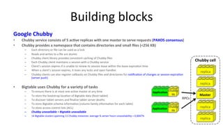 Building 
blocks 
Google 
Chubby 
• Chubby 
service 
consists 
of 
5 
ac3ve 
replicas 
with 
one 
master 
to 
serve 
requests 
(PAXOS 
consensus) 
• Chubby 
provides 
a 
namespace 
that 
contains 
directories 
and 
small 
files 
(<256 
KB) 
– Each 
directory 
or 
file 
can 
be 
used 
as 
a 
lock 
– Reads 
and 
writes 
to 
a 
file 
are 
atomic 
– Chubby 
client 
library 
provides 
consistent 
caching 
of 
Chubby 
files 
– Each 
Chubby 
client 
maintains 
a 
session 
with 
a 
Chubby 
service 
– Client’s 
session 
expires 
if 
is 
unable 
to 
renew 
its 
session 
lease 
within 
the 
lease 
expira7on 
7me 
– When 
a 
client’s 
session 
expires, 
it 
loses 
any 
locks 
and 
open 
handles 
– Chubby 
clients 
can 
also 
register 
callbacks 
on 
Chubby 
files 
and 
directories 
for 
no7fica7on 
of 
changes 
or 
session 
expira7on 
(server 
push) 
• Bigtable 
uses 
Chubby 
for 
a 
variety 
of 
tasks 
– To 
ensure 
there 
is 
at 
most 
one 
ac7ve 
master 
at 
any 
7me 
– To 
store 
the 
bootstrap 
loca7on 
of 
Bigtable 
data 
(Root 
tablet) 
– To 
discover 
tablet 
servers 
and 
finalize 
tablet 
server 
deaths 
– To 
store 
Bigtable 
schema 
informa7on 
(column 
family 
informa7on 
for 
each 
table) 
– To 
store 
access 
control 
lists 
(ACL) 
– Chubby 
unavailable 
= 
Bigtable 
unavailable 
– 14 
Bigtable 
clusters 
spanning 
11 
Chubby 
instances: 
average 
% 
server 
hours 
unavailability 
= 
0,0047% 
11 
Applica3on 
Chubby 
lib 
Applica3on 
Chubby 
lib 
Chubby 
cell 
Master 
RPCs 
replica 
replica 
replica 
replica 
 