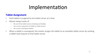 Implementa7on 
Tablet 
Assignment 
• Each 
tablet 
is 
assigned 
to 
one 
tablet 
server 
at 
a 
7me 
• Master 
keeps 
tracks 
of 
– the 
set 
of 
live 
tablet 
servers 
(tracking 
via 
Chubby) 
– the 
current 
assignment 
of 
tablet 
to 
tablet 
servers 
– the 
current 
unassigned 
tablets 
• When 
a 
tablet 
is 
unassigned, 
the 
master 
assigns 
the 
tablet 
to 
an 
available 
tablet 
server 
by 
sending 
a 
tablet 
load 
request 
to 
that 
tablet 
server 
15 
 