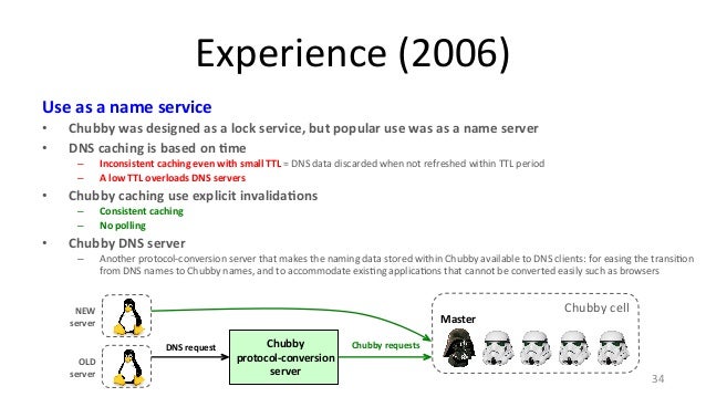 The chubby lock service for loosely coupled distributed systems Brigitte ponytail anal plug