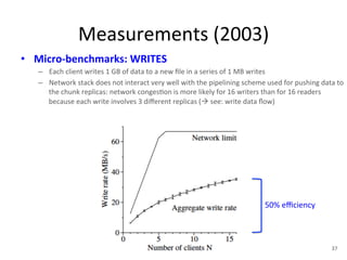 Measurements 
(2003) 
50% 
efficiency 
• Micro-­‐benchmarks: 
WRITES 
– Each 
client 
writes 
1 
GB 
of 
data 
to 
a 
new 
file 
in 
a 
series 
of 
1 
MB 
writes 
– Network 
stack 
does 
not 
interact 
very 
well 
with 
the 
pipelining 
scheme 
used 
for 
pushing 
data 
to 
the 
chunk 
replicas: 
network 
conges+on 
is 
more 
likely 
for 
16 
writers 
than 
for 
16 
readers 
because 
each 
write 
involves 
3 
different 
replicas 
(à 
see: 
write 
data 
flow) 
37 
 