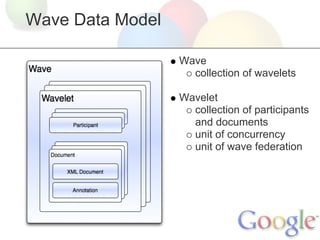 Wave Data Model

                  Wave
                    collection of wavelets

                  Wavelet
                    collection of participants
                    and documents
                    unit of concurrency
                    unit of wave federation
 