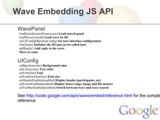 Wave Embedding JS API
 WavePanel
 loadSearch(searchExpression) Load search panel
 loadWave(waveId) Load wave by ID
 setUIConfigObject(uiConfig) Set user interface configuration
 init(frame) Initialize the IFrame (to be called last)
 addReply() Add reply to the wave
 More to come

 UIConfig
 setBgcolor(color) Background color
 setColor(color) Text color
 setFont(font) Font
 setFontSize(fontSize) Font size
 setHeaderEnabled(enabled) Display header (participants, etc)
 setFooterEnabled(enabled) Display footer (tags, image and file menus)
 setToolbarEnabled(enabled) Switch between wave and wave search

 See http://code.google.com/apis/wave/embed/reference.html for the comple
 reference
 