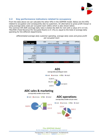 2.2     Key performance indicators related to occupancy
From the data above we can calculate the other KPIs in the GOPPAR model. Below are the KPIs
related to occupation and consequently also to customers. An alternative to gross profit margin is
using average daily costs per occupied room (ADC) which is also shown below.
The common KPI ADR (average daily rate) is below the ADS for rent with a value of € 117,42.
TRevPOR (Total Revenue Per Occupied Room) is € 176,13, equal to the total of average daily
spending for the different departments.

        differentiated average daily customer spending, average daily costs and gross profit
                                         per occupied room                                           5




                                          The GOPPAR Model
                                By Erik Hoogenboom – All publishing rights reserved

                               Populierenlaan 2 4493 CT Kamperland The Netherlands
                                   EMAIL erik@motus.nl WEBSITE www.motus.nl
 