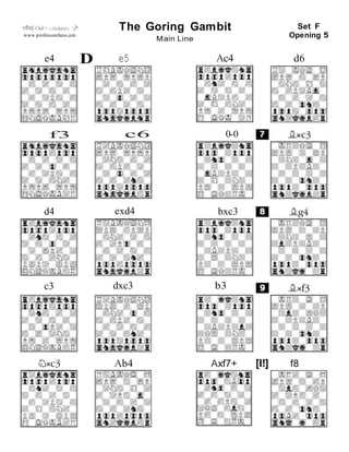 <flro( Chdt:> c::J!u.funt:ni:z, :J•.
www.professorchess.com
The Goring Gambit
Main Line
Set F
Opening 5
e4 D e5 Ac4 d6
f3 c6 0-0
d4 exd4 bxc3
c3 dxc3 b3
Ab4 Axf7+ [I!] f8
 