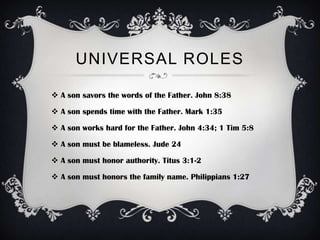 UNIVERSAL ROLES

 A son savors the words of the Father. John 8:38

 A son spends time with the Father. Mark 1:35

 A son works hard for the Father. John 4:34; 1 Tim 5:8

 A son must be blameless. Jude 24

 A son must honor authority. Titus 3:1-2

 A son must honors the family name. Philippians 1:27
 