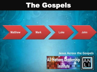 The Gospels


Matthew     Mark   Luke           John




                   Jesus Across the Gospels
 