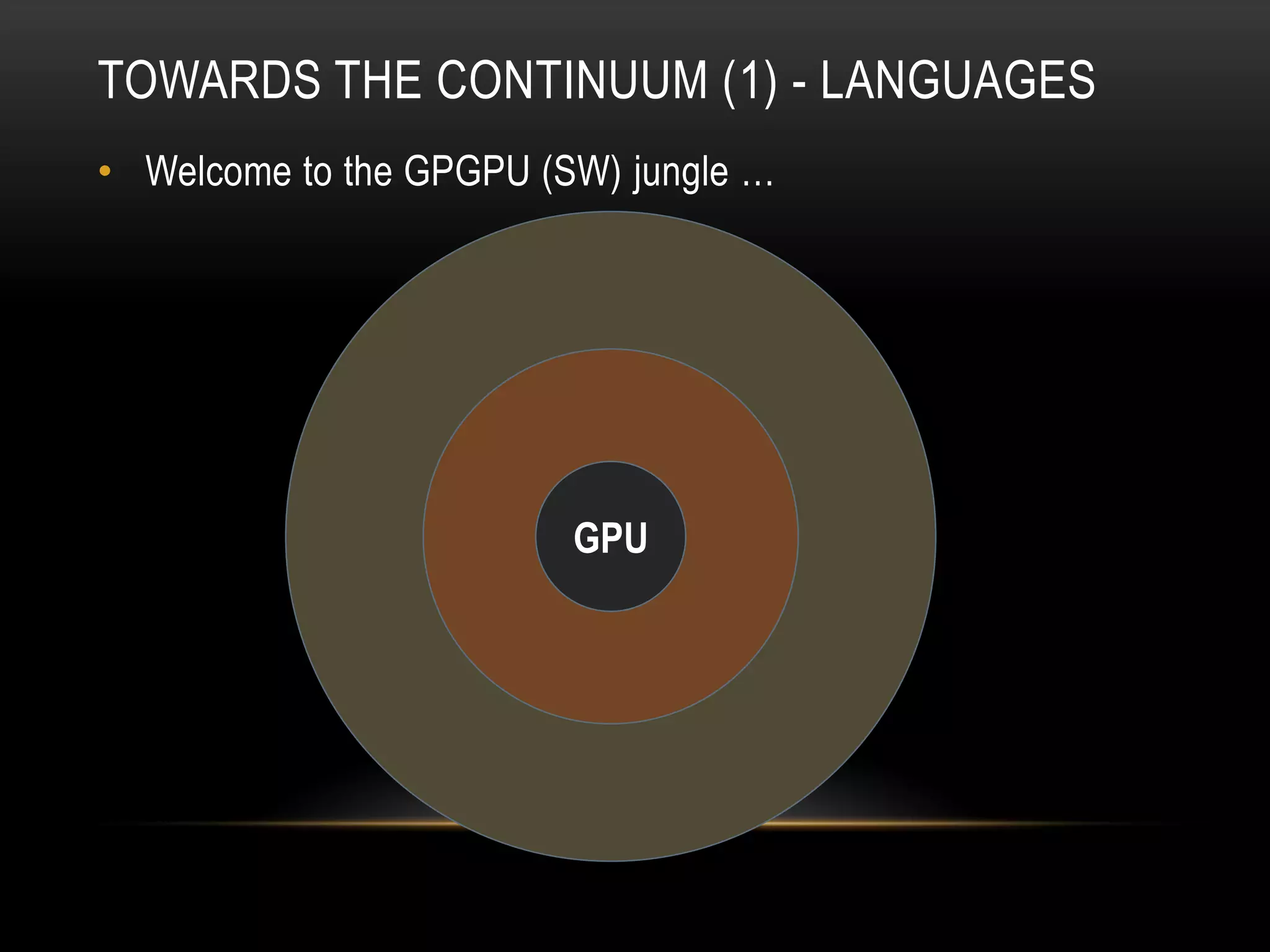 TOWARDS THE CONTINUUM (1) - LANGUAGES
• Welcome to the GPGPU (SW) jungle …

GPU

 