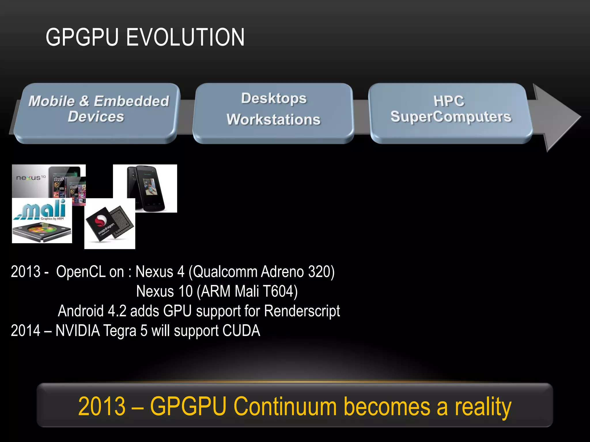 GPGPU EVOLUTION

2013 - OpenCL on : Nexus 4 (Qualcomm Adreno 320)
Nexus 10 (ARM Mali T604)
Android 4.2 adds GPU support for Renderscript
2014 – NVIDIA Tegra 5 will support CUDA

2013 – GPGPU Continuum becomes a reality

 