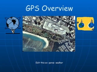 GPS Overview Edit this ex :paras  wadher 
