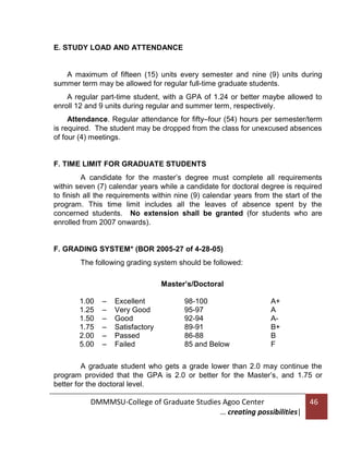 E. STUDY LOAD AND ATTENDANCE

A maximum of fifteen (15) units every semester and nine (9) units during
summer term may be allowed for regular full-time graduate students.
A regular part-time student, with a GPA of 1.24 or better maybe allowed to
enroll 12 and 9 units during regular and summer term, respectively.
Attendance. Regular attendance for fifty–four (54) hours per semester/term
is required. The student may be dropped from the class for unexcused absences
of four (4) meetings.

F. TIME LIMIT FOR GRADUATE STUDENTS
A candidate for the master’s degree must complete all requirements
within seven (7) calendar years while a candidate for doctoral degree is required
to finish all the requirements within nine (9) calendar years from the start of the
program. This time limit includes all the leaves of absence spent by the
concerned students. No extension shall be granted (for students who are
enrolled from 2007 onwards).

F. GRADING SYSTEM* (BOR 2005-27 of 4-28-05)
The following grading system should be followed:
Master’s/Doctoral
1.00
1.25
1.50
1.75
2.00
5.00

–
–
–
–
–
–

Excellent
Very Good
Good
Satisfactory
Passed
Failed

98-100
95-97
92-94
89-91
86-88
85 and Below

A+
A
AB+
B
F

A graduate student who gets a grade lower than 2.0 may continue the
program provided that the GPA is 2.0 or better for the Master’s, and 1.75 or
better for the doctoral level.

DMMMSU-College of Graduate Studies Agoo Center
… creating possibilities|

46

 