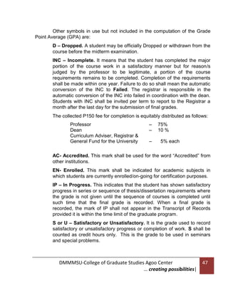 Other symbols in use but not included in the computation of the Grade
Point Average (GPA) are:
D – Dropped. A student may be officially Dropped or withdrawn from the
course before the midterm examination.
INC – Incomplete. It means that the student has completed the major
portion of the course work in a satisfactory manner but for reason/s
judged by the professor to be legitimate, a portion of the course
requirements remains to be completed. Completion of the requirements
shall be made within one year. Failure to do so shall mean the automatic
conversion of the INC to Failed. The registrar is responsible in the
automatic conversion of the INC into failed in coordination with the dean.
Students with INC shall be invited per term to report to the Registrar a
month after the last day for the submission of final grades.
The collected P150 fee for completion is equitably distributed as follows:
Professor
Dean
Curriculum Adviser, Registrar &
General Fund for the University

–
–
–

75%
10 %
5% each

AC- Accredited. This mark shall be used for the word “Accredited” from
other institutions.
EN- Enrolled. This mark shall be indicated for academic subjects in
which students are currently enrolled/on-going for certification purposes.
IP – In Progress. This indicates that the student has shown satisfactory
progress in series or sequence of thesis/dissertation requirements where
the grade is not given until the sequence of courses is completed until
such time that the final grade is recorded. When a final grade is
recorded, the mark of IP shall not appear in the Transcript of Records
provided it is within the time limit of the graduate program.
S or U – Satisfactory or Unsatisfactory. It is the grade used to record
satisfactory or unsatisfactory progress or completion of work. S shall be
counted as credit hours only. This is the grade to be used in seminars
and special problems.

DMMMSU-College of Graduate Studies Agoo Center
… creating possibilities|

47

 