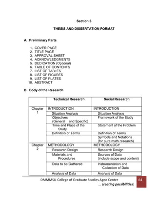 Section 6
THESIS AND DISSERTATION FORMAT

A. Preliminary Parts
1.
2.
3.
4.
5.
6.
7.
8.
9.
10.

COVER PAGE
TITLE PAGE
APPROVAL SHEET
ACKNOWLEDGMENTS
DEDICATION (Optional)
TABLE OF CONTENTS
LIST OF TABLES
LIST OF FIGURES
LIST OF PLATES
ABSTRACT

B. Body of the Research
Technical Research
Chapter
1

Chapter
2

INTRODUCTION
Situation Analysis
Objectives
(General and Specific)
Time and Place of the
Study
Definition of Terms

METHODOLOGY
Research Design
Materials and
Procedures

Social Research
INTRODUCTION
Situation Analysis
Framework of the Study
Statement of the Problem
Definition of Terms
Symbols and Notations
(for pure math research)
METHODOLOGY
Research Design
Sources of Data
(include scope and content)

Data to be Gathered

Instrumentation and
Collection of Data

Analysis of Data

Analysis of Data

DMMMSU-College of Graduate Studies Agoo Center
… creating possibilities|

64

 