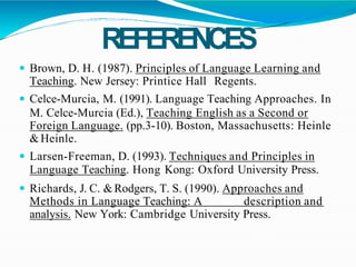 REFERENCES
 Brown, D. H. (1987). Principles of Language Learning and
Teaching. New Jersey: Printice Hall Regents.
 Celce-Murcia, M. (1991). Language Teaching Approaches. In
M. Celce-Murcia (Ed.), Teaching English as a Second or
Foreign Language. (pp.3-10). Boston, Massachusetts: Heinle
&Heinle.
 Larsen-Freeman, D. (1993). Techniques and Principles in
Language Teaching. Hong Kong: Oxford University Press.
 Richards, J. C. &Rodgers, T. S. (1990). Approaches and
Methods in Language Teaching: A description and
analysis. New York: Cambridge University Press.
 