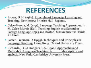 REFERENCES 
 Brown, D. H. (1987). Principles of Language Learning and 
Teaching. New Jersey: Printice Hall Regents. 
 Celce-Murcia, M. (1991). Language Teaching Approaches. In 
M. Celce-Murcia (Ed.), Teaching English as a Second or 
Foreign Language. (pp.3-10). Boston, Massachusetts: Heinle 
& Heinle. 
 Larsen-Freeman, D. (1993). Techniques and Principles in 
Language Teaching. Hong Kong: Oxford University Press. 
 Richards, J. C. & Rodgers, T. S. (1990). Approaches and 
Methods in Language Teaching: A description and 
analysis. New York: Cambridge University Press. 
