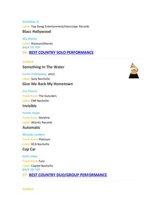 Schoolboy Q
Label: Top Dawg Entertainment/Interscope Records
Blacc Hollywood
Wiz Khalifa
Label: Rostrum/Atlantic
BACK TO TOP
26. BEST COUNTRY SOLO PERFORMANCE
WINNER
Something In The Water
Carrie Underwood, artist.
Label: Sony Nashville
Give Me Back My Hometown
Eric Church
Track from: The Outsiders
Label: EMI Nashville
Invisible
Hunter Hayes
Track from: Storyline
Label: Atlantic Records
Automatic
Miranda Lambert
Track from: Platinum
Label: RCA Nashville
Cop Car
Keith Urban
Track from: Fuse
Label: Capitol Nashville
BACK TO TOP
27. BEST COUNTRY DUO/GROUP PERFORMANCE
WINNER
 