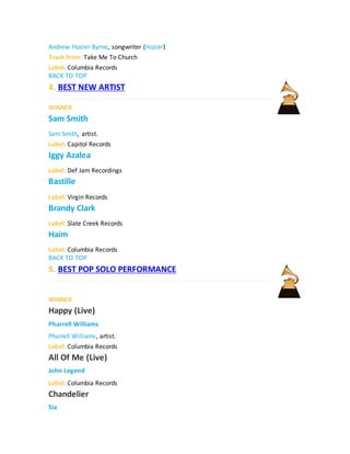 Andrew Hozier-Byrne, songwriter (Hozier)
Track from: Take Me To Church
Label: Columbia Records
BACK TO TOP
4. BEST NEW ARTIST
WINNER
Sam Smith
Sam Smith, artist.
Label: Capitol Records
Iggy Azalea
Label: Def Jam Recordings
Bastille
Label: Virgin Records
Brandy Clark
Label: Slate Creek Records
Haim
Label: Columbia Records
BACK TO TOP
5. BEST POP SOLO PERFORMANCE
WINNER
Happy (Live)
Pharrell Williams
Pharrell Williams, artist.
Label: Columbia Records
All Of Me (Live)
John Legend
Label: Columbia Records
Chandelier
Sia
 