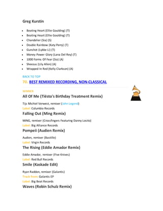 Greg Kurstin
 Beating Heart (Ellie Goulding) (T)
 Beating Heart (Ellie Goulding) (T)
 Chandelier (Sia) (S)
 Double Rainbow (Katy Perry) (T)
 Gunshot (Lykke Li) (T)
 Money Power Glory (Lana Del Rey) (T)
 1000 Forms Of Fear (Sia) (A)
 Sheezus (Lily Allen) (A)
 Wrapped In Red (Kelly Clarkson) (A)
BACK TO TOP
70. BEST REMIXED RECORDING, NON-CLASSICAL
WINNER
All Of Me (Tiësto's Birthday Treatment Remix)
Tijs Michiel Verwest, remixer (John Legend)
Label: Columbia Records
Falling Out (Ming Remix)
MING, remixer (Crossfingers Featuring Danny Losito)
Label: Big Alliance Records
Pompeii (Audien Remix)
Audien, remixer (Bastille)
Label: Virgin Records
The Rising (Eddie Amador Remix)
Eddie Amador, remixer (Five Knives)
Label: Red Bull Records
Smile (Kaskade Edit)
Ryan Raddon, remixer (Galantis)
Track from: Galantis EP
Label: Big Beat Records
Waves (Robin Schulz Remix)
 