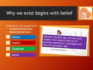 Why we exist begins with belief
Standing for the possibility of
• Connected families
• Generational love
Inform
Inspire
Celebrate
Serve
 