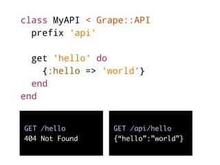 class MyAPI < Grape::API
prefix 'api'
get 'hello' do
{:hello => 'world'}
end
end
GET /hello
404 Not Found
GET /api/hello
{...