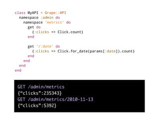 class MyAPI < Grape::API
namespace :admin do
namespace 'metrics' do
get do
{:clicks => Click.count}
end
get '/:date' do
{:...