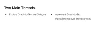 Two Main Threads
● Explore Graph-to-Text on Dialogue ● Implement Graph-to-Text
improvements over previous work
 