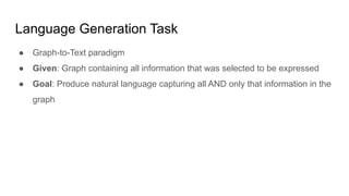 Language Generation Task
● Graph-to-Text paradigm
● Given: Graph containing all information that was selected to be expressed
● Goal: Produce natural language capturing all AND only that information in the
graph
 