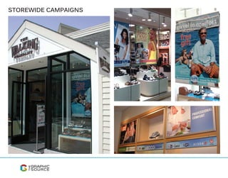 STOREWIDE CAMPAIGNS
 
