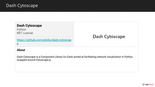 Dash Cytoscape
Dash Cytoscape
https://github.com/plotly/dash-cytoscap
e
About
Dash Cytoscape is a Component Library for Dash aimed at facilitating network visualization in Python,
wrapped around Cytoscape.js.
 