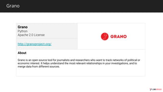 Grano
Grano
http://granoproject.org/
About
Grano is an open source tool for journalists and researchers who want to track networks of political or
economic interest. It helps understand the most relevant relationships in your investigations, and to
merge data from different sources.
 