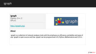 igraph
igraph
http://igraph.org/
About
igraph is a collection of network analysis tools with the emphasis on efficiency, portability and ease of
use. igraph is open source and free. igraph can be programmed in R, Python, Mathematica and C/C++.
 
