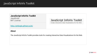 JavaScript InfoVis Toolkit
JavaScript InfoVis Toolkit
http://philogb.github.io/jit/
About
The JavaScript InfoVis Toolkit provides tools for creating Interactive Data Visualizations for the Web.
 