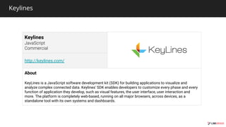Keylines
Keylines
http://keylines.com/
About
KeyLines is a JavaScript software development kit (SDK) for building applications to visualize and
analyze complex connected data. Keylines' SDK enables developers to customize every phase and every
function of application they develop, such as visual features, the user interface, user interaction and
more. The platform is completely web-based, running on all major browsers, across devices, as a
standalone tool with its own systems and dashboards.
 