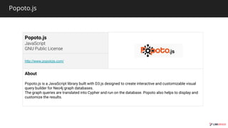 Popoto.js
Popoto.js
http://www.popotojs.com/
About
Popoto.js is a JavaScript library built with D3.js designed to create interactive and customizable visual
query builder for Neo4j graph databases.
The graph queries are translated into Cypher and run on the database. Popoto also helps to display and
customize the results.
 
