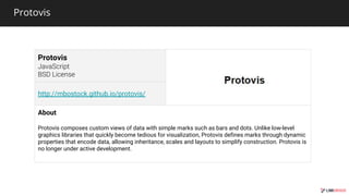 Protovis
Protovis
http://mbostock.github.io/protovis/
About
Protovis composes custom views of data with simple marks such as bars and dots. Unlike low-level
graphics libraries that quickly become tedious for visualization, Protovis defines marks through dynamic
properties that encode data, allowing inheritance, scales and layouts to simplify construction. Protovis is
no longer under active development.
 