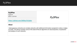 Py3Plex
Py3Plex
https://github.com/SkBlaz/Py3plex
About
Heterogeneous networks are complex networks with additional information assigned to nodes or edges
(or both). This library includes some of the state-of-the-art algorithms for decomposition, visualization
and analysis of such networks.
 