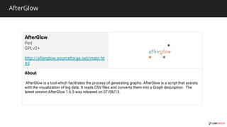 AfterGlow
AfterGlow
http://afterglow.sourceforge.net/main.ht
ml
About
AfterGlow is a tool which facilitates the process of generating graphs. AfterGlow is a script that assists
with the visualization of log data. It reads CSV files and converts them into a Graph description. The
latest version AfterGlow 1.6.5 was released on 07/08/13.
 