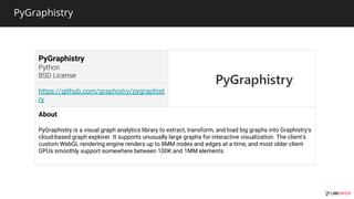 PyGraphistry
PyGraphistry
https://github.com/graphistry/pygraphist
ry
About
PyGraphistry is a visual graph analytics library to extract, transform, and load big graphs into Graphistry's
cloud-based graph explorer. It supports unusually large graphs for interactive visualization. The client's
custom WebGL rendering engine renders up to 8MM nodes and edges at a time, and most older client
GPUs smoothly support somewhere between 100K and 1MM elements.
 