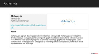 Alchemy.js
Alchemy.js
http://graphalchemist.github.io/Alchemy
/#/
About
Alchemy.js is a graph drawing application built almost entirely in d3. Alchemy.js was built so that
developers could easily get up and running with graph visualization applications, without much over
head. Minimal code is actually required to generate Alchemy.js graphs with most projects. Most
customization of the application takes place by overriding default configurations, rather than direct
implementation via JavaScript.
 