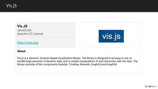 Vis.JS
Vis.JS
http://visjs.org/
About
Vis.js is a dynamic, browser based visualization library. The library is designed to be easy to use, to
handle large amounts of dynamic data, and to enable manipulation of and interaction with the data. The
library consists of the components DataSet, Timeline, Network, Graph2d and Graph3d.
 