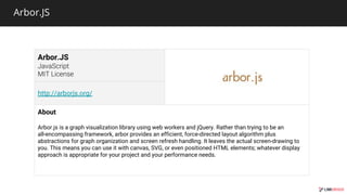 Arbor.JS
Arbor.JS
http://arborjs.org/
About
Arbor.js is a graph visualization library using web workers and jQuery. Rather than trying to be an
all-encompassing framework, arbor provides an efficient, force-directed layout algorithm plus
abstractions for graph organization and screen refresh handling. It leaves the actual screen-drawing to
you. This means you can use it with canvas, SVG, or even positioned HTML elements; whatever display
approach is appropriate for your project and your performance needs.
 