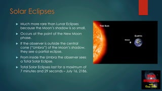 The Great American Solar Eclipse | PPTX
