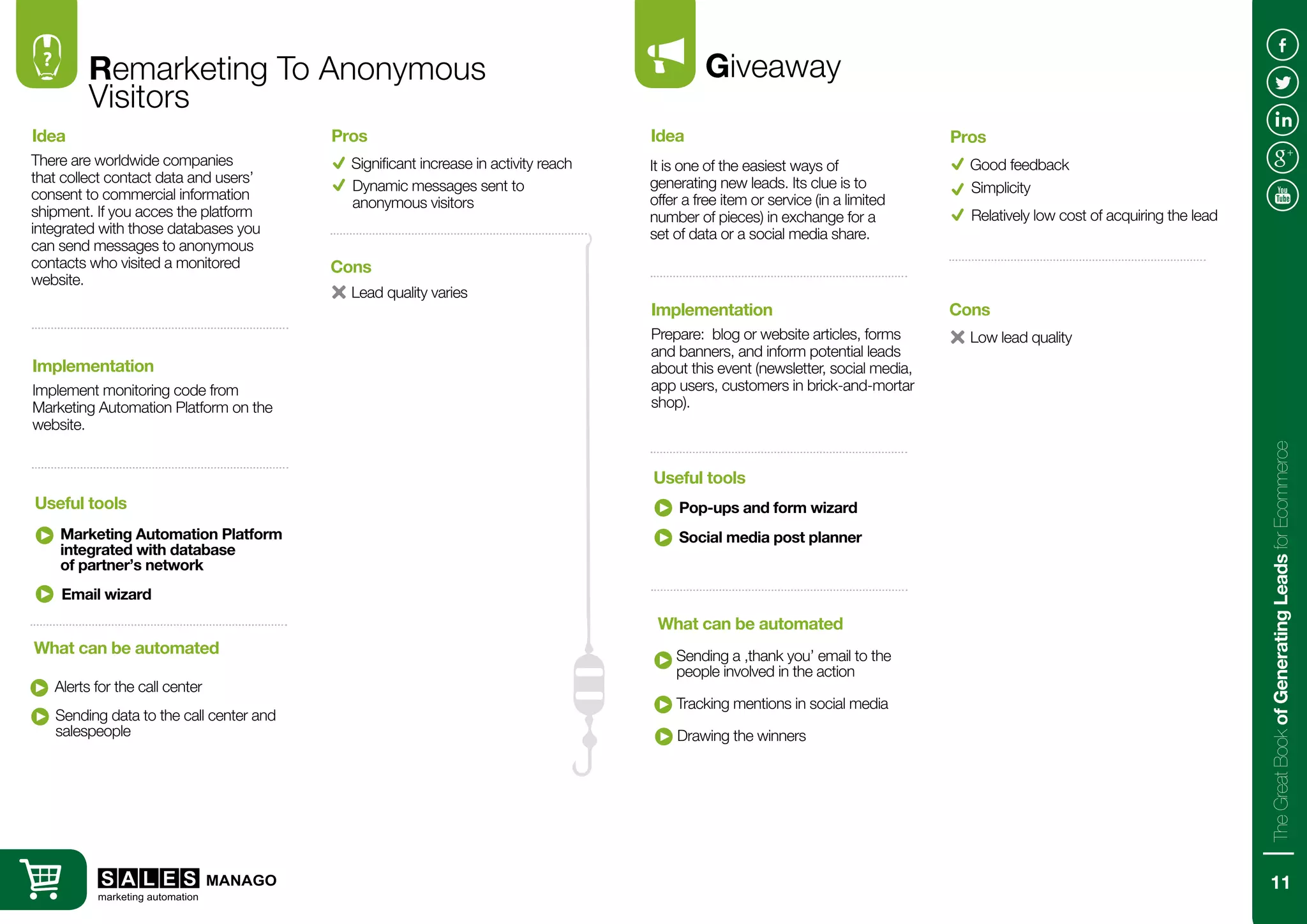 Remarketing To Anonymous
Visitors
There are worldwide companies
that collect contact data and users’
consent to commercial information
shipment. If you acces the platform
integrated with those databases you
can send messages to anonymous
contacts who visited a monitored
website.
Implement monitoring code from
Marketing Automation Platform on the
website.
Idea
Implementation
Marketing Automation Platform
integrated with database
of partner’s network
Alerts for the call center
Useful tools
What can be automated
Significant increase in activity reach
Lead quality varies
Pros
Cons
Dynamic messages sent to
anonymous visitors
Giveaway
It is one of the easiest ways of
generating new leads. Its clue is to
offer a free item or service (in a limited
number of pieces) in exchange for a
set of data or a social media share.
Prepare: blog or website articles, forms
and banners, and inform potential leads
about this event (newsletter, social media,
app users, customers in brick-and-mortar
shop).
Idea
Implementation
Pop-ups and form wizard
Sending a ‚thank you’ email to the
people involved in the action
Useful tools
What can be automated
Good feedback
Low lead quality
Pros
Cons
Simplicity
Relatively low cost of acquiring the lead
Sending data to the call center and
salespeople
Social media post planner
Tracking mentions in social media
Email wizard
Drawing the winners
11
TheGreatBookofGeneratingLeadsforEcommerce
 