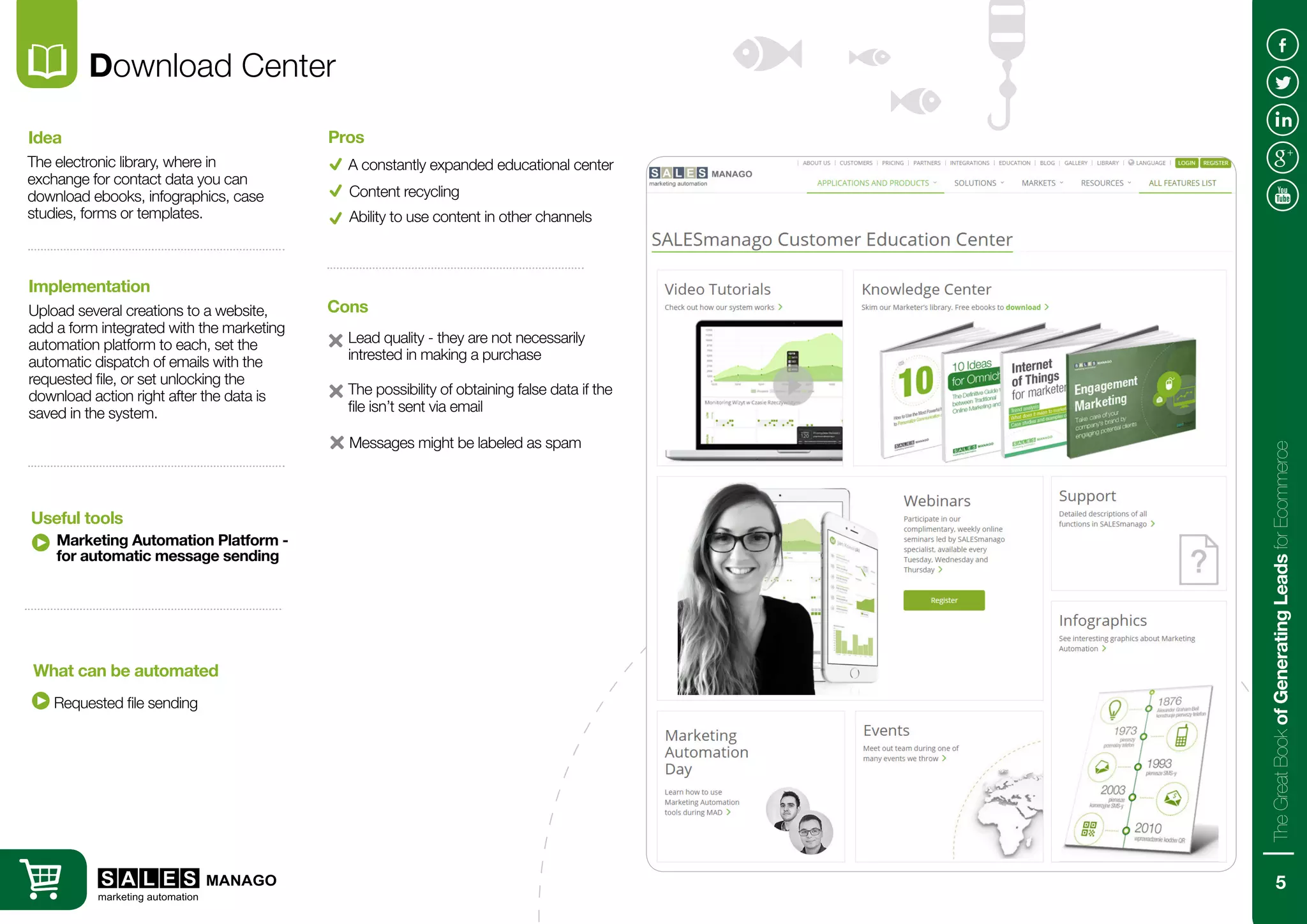 Download Center
The electronic library, where in
exchange for contact data you can
download ebooks, infographics, case
studies, forms or templates.
Upload several creations to a website,
add a form integrated with the marketing
automation platform to each, set the
automatic dispatch of emails with the
requested file, or set unlocking the
download action right after the data is
saved in the system.
Idea
Implementation
Marketing Automation Platform -
for automatic message sending
Requested file sending
Useful tools
What can be automated
A constantly expanded educational center
Lead quality - they are not necessarily
intrested in making a purchase
Pros
Cons
Content recycling
Ability to use content in other channels
The possibility of obtaining false data if the
file isn’t sent via email
Messages might be labeled as spam
5
TheGreatBookofGeneratingLeadsforEcommerce
 