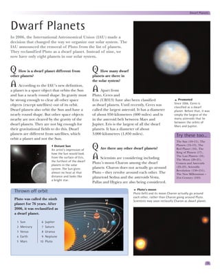 Dwarf Planets




Dwarf Planets
In 2006, the International Astronomical Union (IAU) made a
decision that changed the way we organize our solar system. The
IAU announced the removal of Pluto from the list of planets.
They reclassified Pluto as a dwarf planet. Instead of nine, we
now have only eight planets in our solar system.


Q How is a dwarf planet different from                    Q How many dwarf
other planets?                                            planets are there in
                                                          the solar system?
A According to the IAU’s new definition,
a planet is a space object that orbits the Sun            A Apart from
and has a nearly round shape. Its gravity must            Pluto, Ceres and
be strong enough to clear all other space                 Eris (UB313) have also been classified                    Promoted
                                                                                                                 Since 2006, Ceres is
objects (except satellites) out of its orbit.             as dwarf planets. Until recently, Ceres was
                                                                                                                 classified as a dwarf
Dwarf planets also orbit the Sun and have a               called the largest asteroid. It has a diameter         planet. Before that, it was
nearly round shape. But other space objects               of about 950 kilometres (600 miles) and is             simply the largest of the
nearby are not cleared by the gravity of the              in the asteroid belt between Mars and                  many asteroids that lie
                                                                                                                 between the orbits of
dwarf planets. They are not big enough for                Jupiter. Eris is the largest of all the dwarf          Mars and Jupiter.
their gravitational fields to do this. Dwarf              planets. It has a diameter of about
planets are different from satellites, which              3,000 kilometres (1,850 miles).                         Try these too…
orbit a planet and not the Sun.
                                                                                                                  The Sun (10–11), The
                            Distant Sun
                          An artist’s impression of       Q Are there any other dwarf planets?                    Planets (12–13), The
                                                                                                                  Red Planet (16), The
                                                                                                                  King of Planets (17),
                          how the Sun would look
                          from the surface of Eris,
                          the furthest of the dwarf
                                                          A Scientists are considering including                  The Last Planets (18),
                                                                                                                  The Moon (20–21),
                                                          Pluto’s moon Charon among the dwarf                     Comets and Asteroids
                          planets in the solar
                                                          planets. Charon does not actually go around             (22–23), Scientific
                          system. The Sun gives
                                                                                                                  Revolution (150–151),
                          almost no heat at that          Pluto – they revolve around each other. The             The New Millennium –
                          distance and looks like         planetoid Sedna and the asteroids Vesta,                21st Century (163)
                          a bright star.
                                                          Pallas and Hygiea are also being considered.
                                                                                      Pluto’s moon
  Thrown off orbit                                                                 Pluto (left) and its moon Charon actually go around
                                                                                   each other, rather than Charon going around Pluto.
  Pluto was called the ninth                                      10               Scientists may soon reclassify Charon as dwarf planet.
  planet for 76 years. After
  2006, it was reclassified as
                                                              6
  a dwarf planet.                                 5
                                                                          9

   1   Sun         6   Jupiter                                        8
                                                      2
   2   Mercury     7   Saturn
                                            1
   3   Venus       8   Uranus                             4
   4   Earth       9   Neptune                                    7
                                                  3
   5   Mars       10   Pluto




                                                                                                                                           19
 