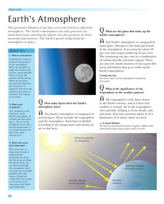 Planet Earth




Earth’s Atmosphere
The protective blanket of air that covers the Earth is called the
atmosphere. The Earth’s atmosphere not only prevents too                         Q What are the gases that make up the
much heat from entering the planet, but also protects us from                    Earth’s atmosphere?
asteroids and meteors. The Earth’s gravity helps hold the
atmosphere in place.                                                             A The Earth’s atmosphere is composed of
                                                                                 many gases. Nitrogen is the main gas found
                                                                                 in the atmosphere. It accounts for about 78
 Quick Q’s:
                                                                                 per cent and oxygen makes up 21 per cent.
 1. What is a barometer?
                                                                                 The remaining one per cent is a combination
 A barometer is used to                                                          of carbon dioxide and water vapour. There
 measure the pressure
 in the atmosphere.                                                              are also very small amounts of trace gases like
 When the pressure is                                                            neon and helium that go to make up the
 high, the weather will                                                          Earth’s atmosphere.
 be fine, sunny and still.
 When it is low, the                                                               Long way out
 weather will be stormy.                                                         The outer layers of the atmosphere extend far
 When the pressure                                                               into space.
 increases the liquid in
 the barometer is
 squeezed and when the
 pressure decreases it is
                                                                                 Q    What is the significance of the
                                                                                 troposphere in the weather pattern?
 released. This change
 is recorded.
                                                                                 A The troposphere is the layer closest
 2. What is the
                             Q   How many layers does the Earth’s                to the Earth’s surface, and it is here that
 exosphere?                  atmosphere have?                                    weather is created. Air in the troposphere
 The exosphere is the                                                            rises and falls, helping to form clouds, rain
 final layer of the
 Earth’s atmosphere. It
                             A The Earth’s atmosphere is composed of             and snow. This layer stretches about 8–14.5
 extends way into outer
                             several layers. These include the troposphere       kilometres (5–9 miles) above sea level.
 space. The air in the       and the stratosphere. Each layer is divided
                                                                                    A warm blanket
 exosphere is very thin,     according to the temperature and density of         The Earth is protected by layers of gases. SOHO sends
 but the temperature is
 very high, because the
                             air in that layer.                                  information about these layers back to Earth.
 Sun’s rays shine
 directly on it.
                                                           Reflected radiation
                                                           by atmosphere
 3. Why is the ozone
 layer important?
 The ozone layer is
 important because it
 stops harmful
 ultraviolet rays from
 the Sun from reaching
 the Earth. If the rays
 are allowed through                                                                                      Reflected radiation
 the atmosphere, they                                                                                     by Earth’s surface
 can cause severe health
 problems like skin
 cancer. Chemicals
 called CFCs have made
                                                     Infrared radiation                      Absorbed
 a hole in the ozone
                                                     emitted by Earth                        radiation
 layer above the North
 and South Poles.



26
 