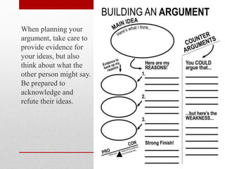 When planning your
argument, take care to
provide evidence for
your ideas, but also
think about what the
other person might say.
Be prepared to
acknowledge and
refute their ideas.
 