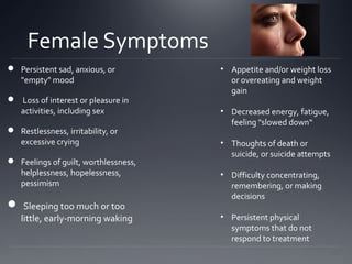 Female Symptoms
 Persistent sad, anxious, or
"empty" mood
 Loss of interest or pleasure in
activities, including sex
 R...