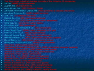  The Dow Jones Industrial Average consists of the following 30 companies:The Dow Jones Industrial Average consists of the following 30 companies:
 3M Co.3M Co. (MMM) (conglomerates)(MMM) (conglomerates)
 ALCOA Inc.ALCOA Inc. (AA) (aluminum)(AA) (aluminum)
 Altria Group, Inc.Altria Group, Inc. (MO) (tobacco, foods)(MO) (tobacco, foods)
 American International Group, Inc.American International Group, Inc. (AIG) (property & casualty insurance)(AIG) (property & casualty insurance)
 American Express Co.American Express Co. (AXP) (credit services)(AXP) (credit services)
 AT&T Inc.AT&T Inc. (T) (telecom services)(T) (telecom services)
 Boeing Co., TheBoeing Co., The (BA) (aerospace/defense)(BA) (aerospace/defense)
 Caterpillar, Inc.Caterpillar, Inc. (CAT) (farm & construction equipment)(CAT) (farm & construction equipment)
 Citigroup, Inc.Citigroup, Inc. (C) (money center banks)(C) (money center banks)
 Coca-Cola Co.Coca-Cola Co. (KO) (beverages)(KO) (beverages)
 E.I. du Pont de Nemours & Co.E.I. du Pont de Nemours & Co. (DD) (chemicals)(DD) (chemicals)
 Exxon Mobil Corp.Exxon Mobil Corp. (XOM) (major integrated oil & gas)(XOM) (major integrated oil & gas)
 General Electric Co.General Electric Co. (GE) (conglomerates)(GE) (conglomerates)
 General Motors Corp.General Motors Corp. (GM) (auto manufacturers)(GM) (auto manufacturers)
 Hewlett-Packard Co.Hewlett-Packard Co. (HPQ) (diversified computer systems)(HPQ) (diversified computer systems)
 Home Depot, Inc.Home Depot, Inc. (HD) (home improvement stores)(HD) (home improvement stores)
 Honeywell International, Inc.Honeywell International, Inc. (HON) (conglomerates)(HON) (conglomerates)
 Intel Corp. (INTC) (semiconductors)Intel Corp. (INTC) (semiconductors)
 International Business Machines Corp. (IBM) (diversified computer systems)International Business Machines Corp. (IBM) (diversified computer systems)
 JPMorgan Chase and Co. (JPM) (money center banks)JPMorgan Chase and Co. (JPM) (money center banks)
 Johnson & Johnson Inc. (JNJ) (drug manufacturers)Johnson & Johnson Inc. (JNJ) (drug manufacturers)
 McDonald's Corp. (MCD) (restaurants)McDonald's Corp. (MCD) (restaurants)
 Merck & Co., Inc. (MRK) (drug manufacturers)Merck & Co., Inc. (MRK) (drug manufacturers)
 Microsoft Corp. (MSFT) (application software)Microsoft Corp. (MSFT) (application software)
 Pfizer, Inc. (PFE) (drug manufacturers)Pfizer, Inc. (PFE) (drug manufacturers)
 Procter & Gamble Co. (PG) (consumer goods)Procter & Gamble Co. (PG) (consumer goods)
 United Technologies Corp. (UTX) (conglomerates)United Technologies Corp. (UTX) (conglomerates)
 Verizon Communications (VZ) (telecom services)Verizon Communications (VZ) (telecom services)
 Wal-Mart Stores, Inc. (WMT) (discount, variety stores)Wal-Mart Stores, Inc. (WMT) (discount, variety stores)
 